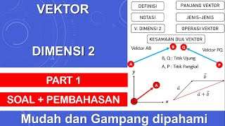 Vektor dimensi dua | Vektor