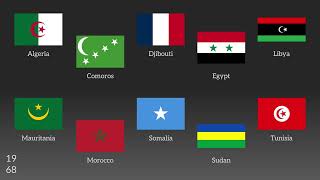 African Arab Nations Flags Timeline