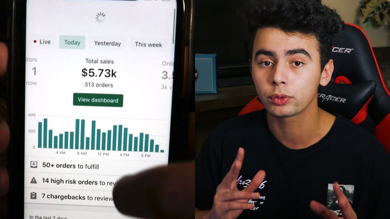 [EASY] My $5k/Day Facebook Ads Strategy In 2021! - Shopify Dropshipping ...