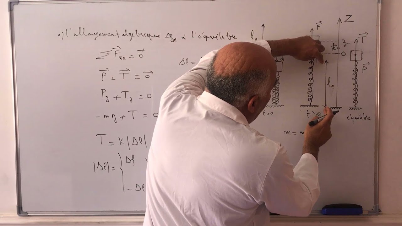 Oscillations d'un plateau lié à un ressort