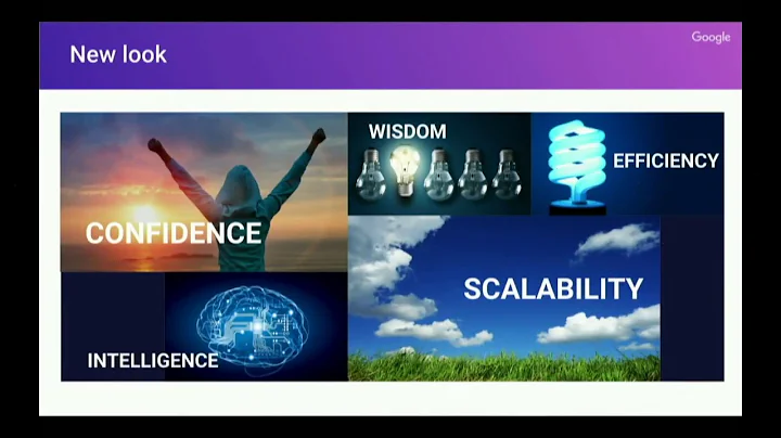 Gerrit User Summit 2017 - PolyGerrit a new UX for Gerrit Code Review