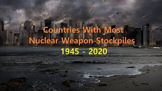 Countries With Most Nuclear Weapon Stockpiles (1945 - 2020) | Countries with most Nuclear Warheads