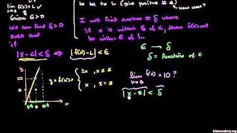 Proving a limit using epsilon-delta definition
