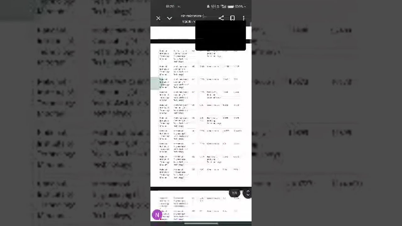 JOSAA NIT NATIONAL INSTITUTE OF TECHNOLOGY MIZORAM ROUND-3 CUTOFF 2025