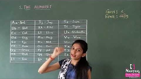 STD : 2, SUBJECT : ENGLISH, THE ALPHABET, By PAYAL RATHOD