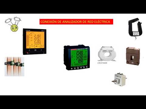 tablero electrico, analizador de red eléctrica, electrical network analyzer
