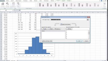 How to  Make a Dynamic Histogram in Excel