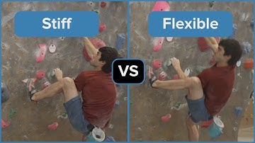 Climbing Performance Mobility Assessment