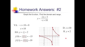 Graphing Rational Functions: Problem Set #3