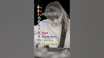 NEW TAYLOR SWIFT ALBUM RANKING SOUND‼️🚨(since so many of you wanted the og ts sound) #taylorswift