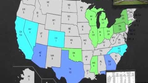 Chapter 9 Powerpoint video