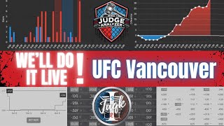 Ufc Vancouver Well Do It Live Hunt Ev Gems Judge Edges With Mma Judge Analyzer