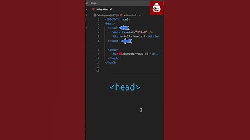 🧾 Je vous explique la structure d’un document HTML
