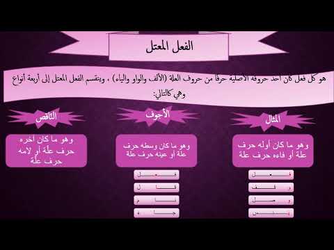 الفعل الصحيح و الفعل المعتل الشرح بالأمثلة مع التمارين 