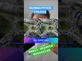 SAHI Fixes Small Object Detection with Ultralytics YOLO26 👀
