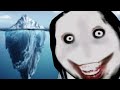 The Internet Horror Iceberg Explained 👻 | Uncover Dark Web Secrets