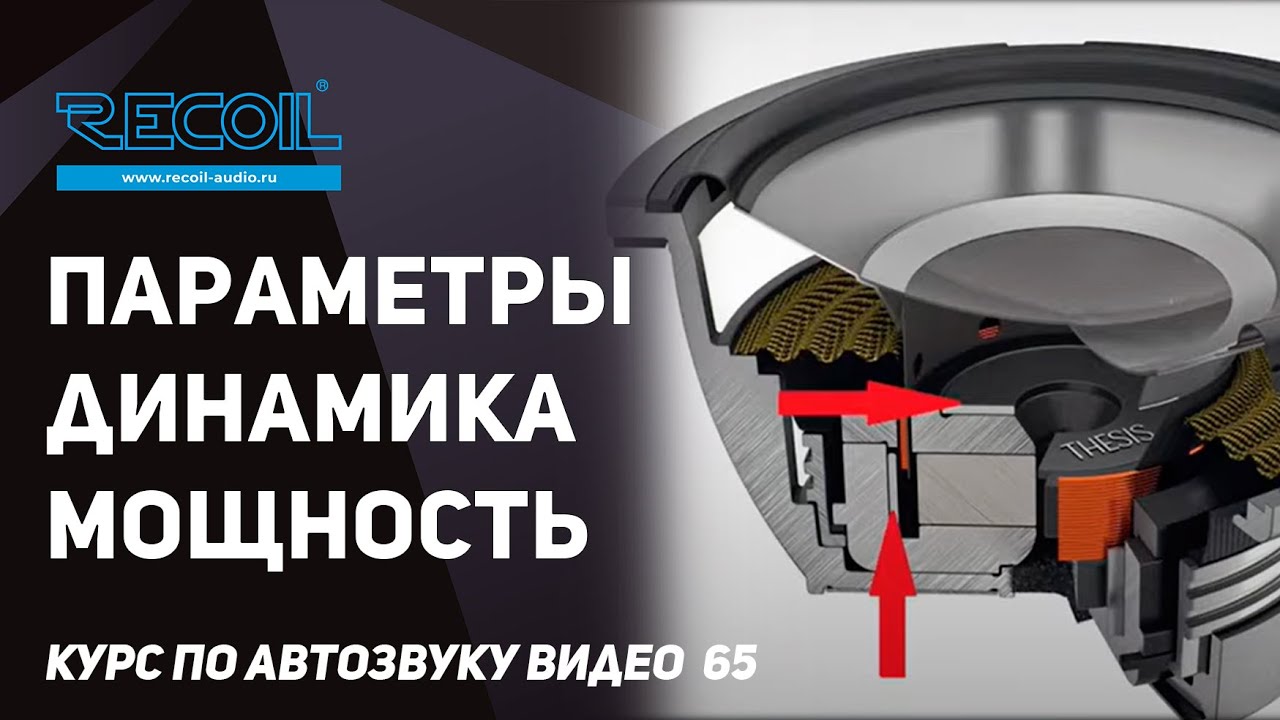 сколько децибел динамика