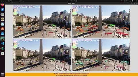 YoloV9 vs YoloV8 vs YoloV7 Inference Performance Comparison on Real-World Scenarios