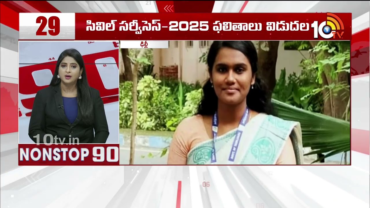 Non Stop 90 News | AP Political News | Telangana Political News | 06-03-2026 | 10TV News