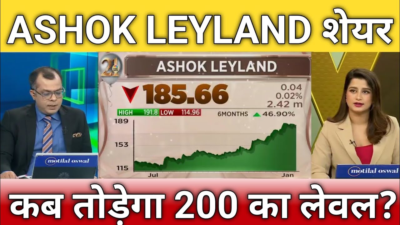 Ashok Leyland share latest news, ashok leyland share anelysis, ashok leyland share target 