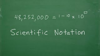 Let’s write this number in Scientific Notation…Step-by-Step…..