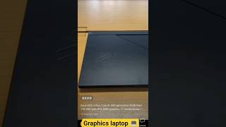 graphics card laptop #adventure #love #automobile #solarimaging #dell #smartphone #converter #drone