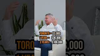 Rent vs Buy in Ontario 2025 What s REALLY smarter right now