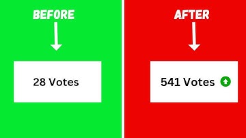 How to increase telegram views | free telegram post votes | telegram par views kaise badhaye| views