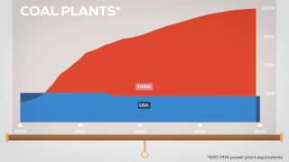 3 Reasons Why Nuclear Energy Is Awesome 3 3 online 3