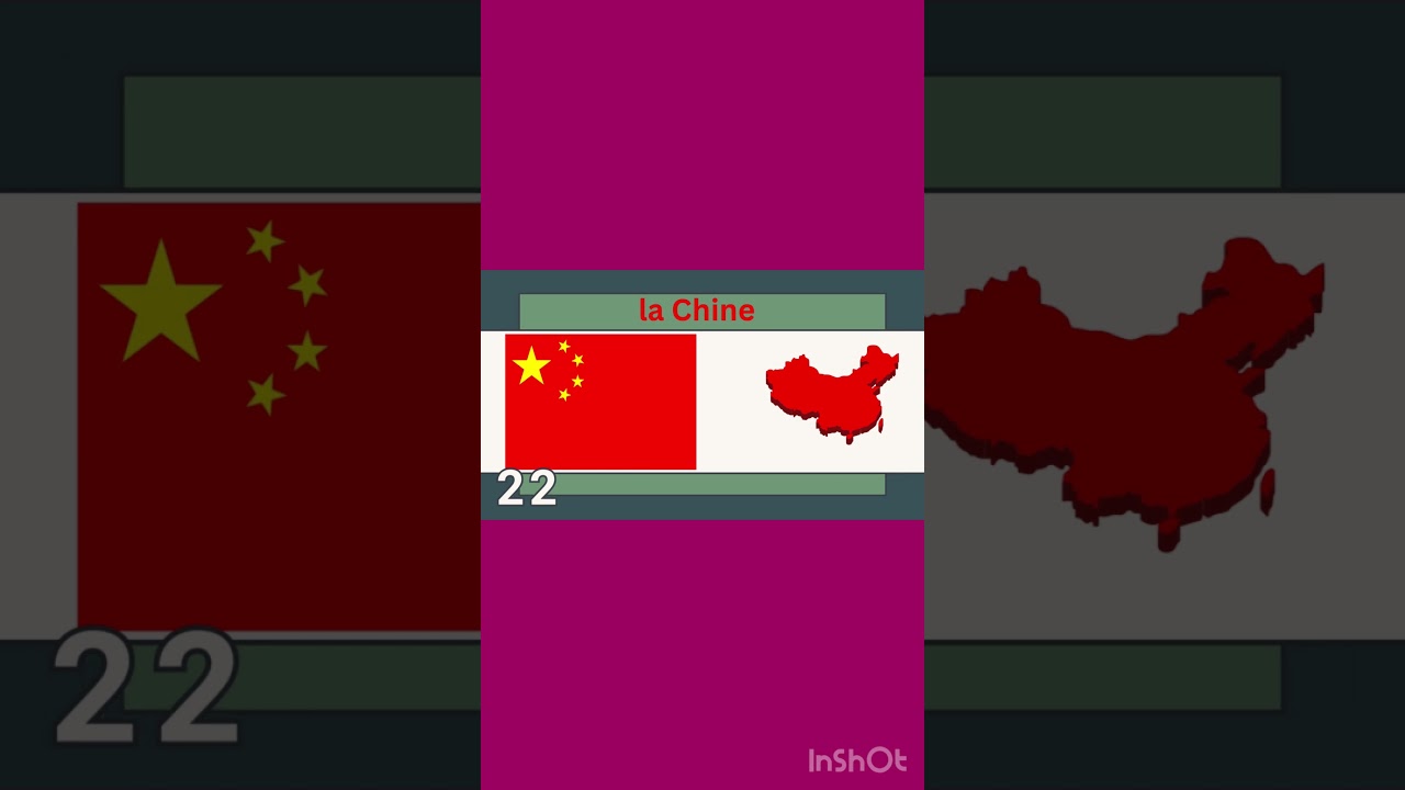 Countries in French 🇫🇷 | Names + Flags + Maps | Learn French Fast