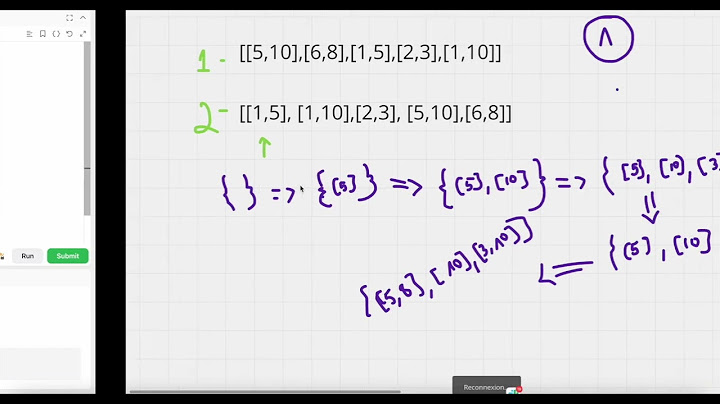 Leetcode 2406 : Divide Intervals Into Minimum Number of Groups