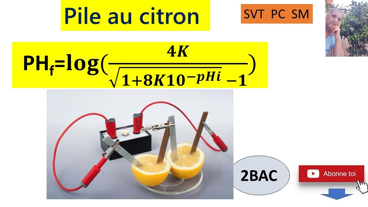 Pile au cirton : comment ca marche ?