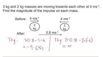 MEI Mechanics (a): Impulse & momentum 1-3