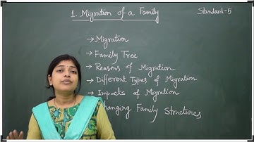 1  Migration of family Part 2 Cls 5 Evs