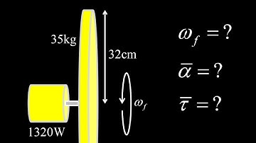 Motor used to accelerate a heavy disk from rest:  use energy to find angular velocity and torque.