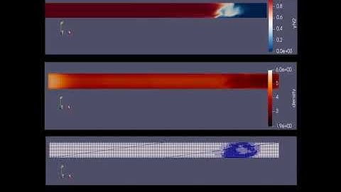 Converge Simulation - Sod