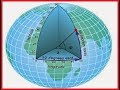 شبكة الاحداثيات - الـ UTM _الدرس الاول Flattening Earth