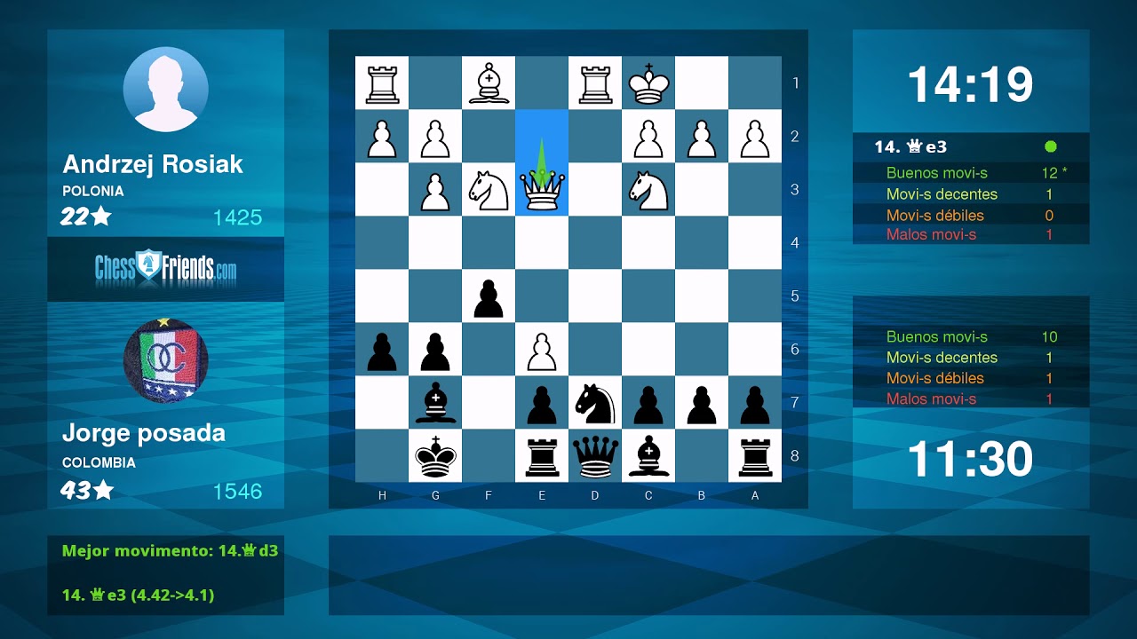Chess Game Analysis: Andrzej Rosiak - Jorge posada : 1-0 (By ...