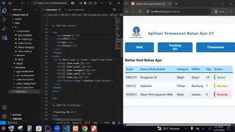 Tugas praktik 3 Pemrograman Berbasis Web
