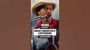 ARTISTS WITH THE MOST MONTHLY LISTENERS RIGHT NOW 🎶 WEEK 34/2024 #music #songs #sabrinacarpenter