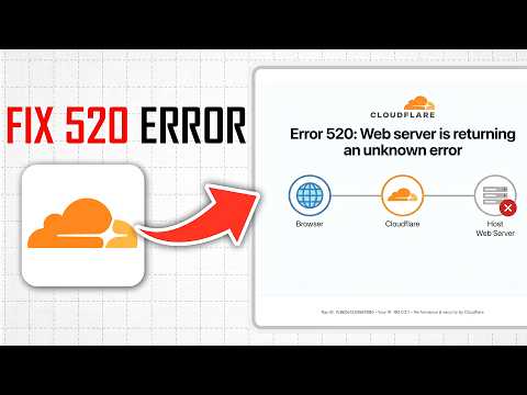 How to Fix 520 Error CloudFlare (Full Guide)