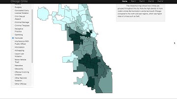 CS109 Final Screencast