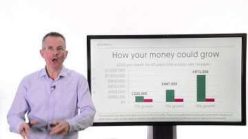 Killik Explains: A short guide to personal pensions (SIPPs)