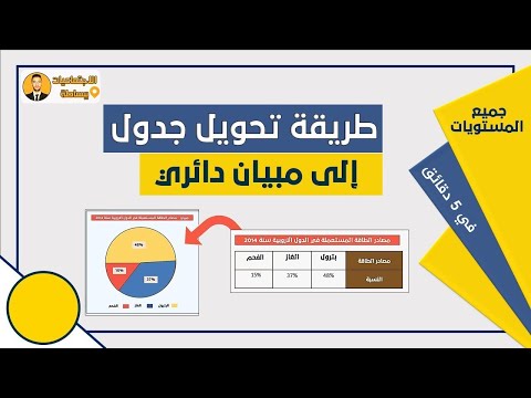 فيديو: كيف يكون الشكل نصف الدائري؟