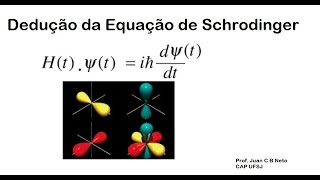 Dedução da Equação de Schrodinger (revisado) Prof Juan C B Neto