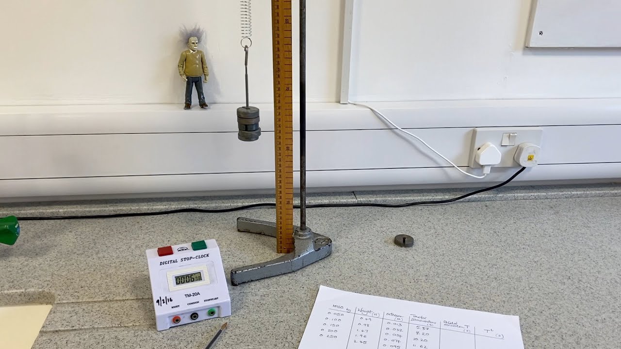 AH Physics - Experiment to determine 'g' using mass on a spring - YouTube