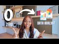 Zero to Data Analyst: Step by Step process to become a Data Analyst in 2024
