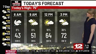 Friday Forecast: Warmer with a few showers