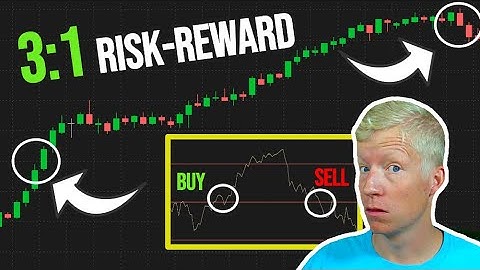 Best Trading Indicator You