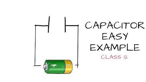 Capacitor and Capacitance | Easy Example | Video lecture